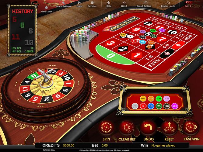 bet999 slot login