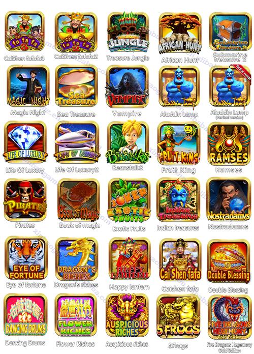 milton 888 casino login